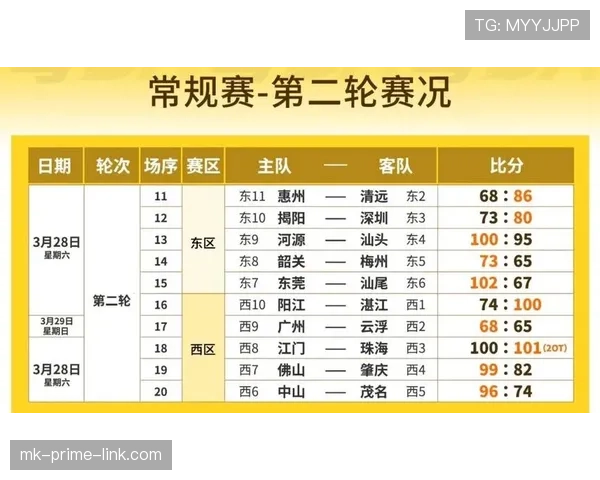 深入解析篮球比赛中的比分计算规则与具体得分判定标准